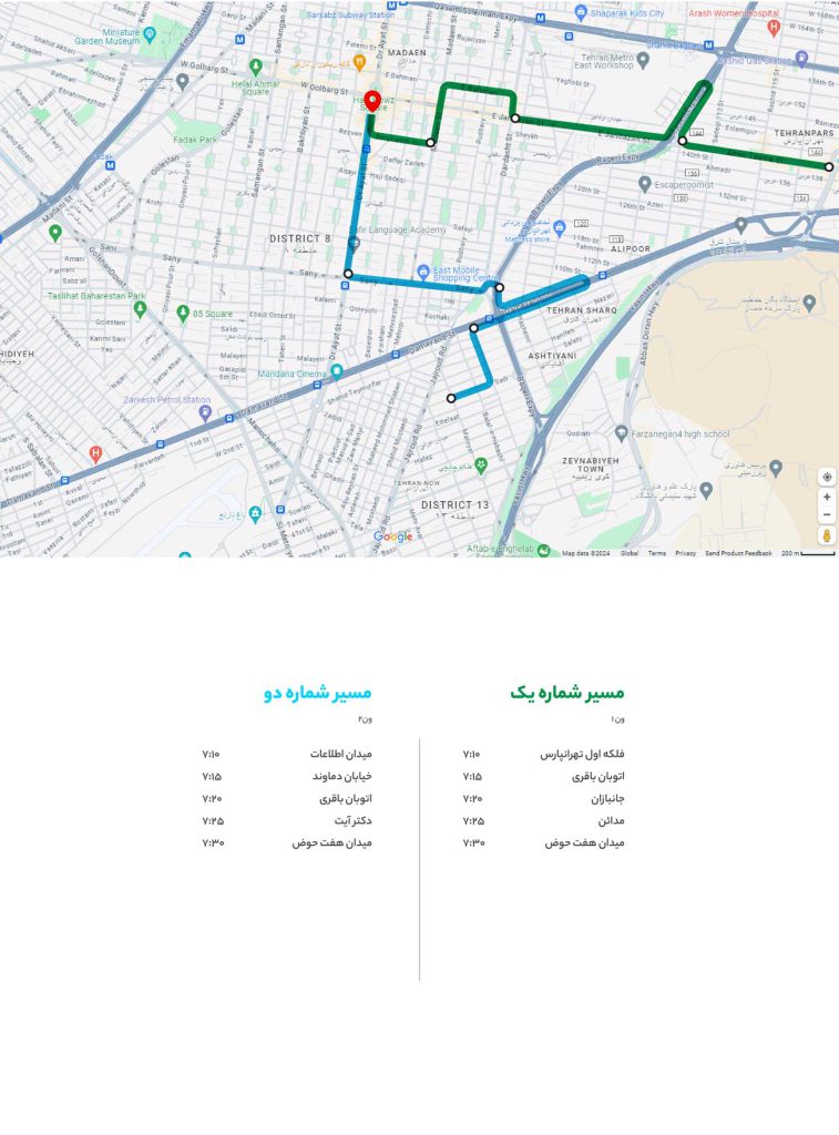 نمونه مسیر سازی